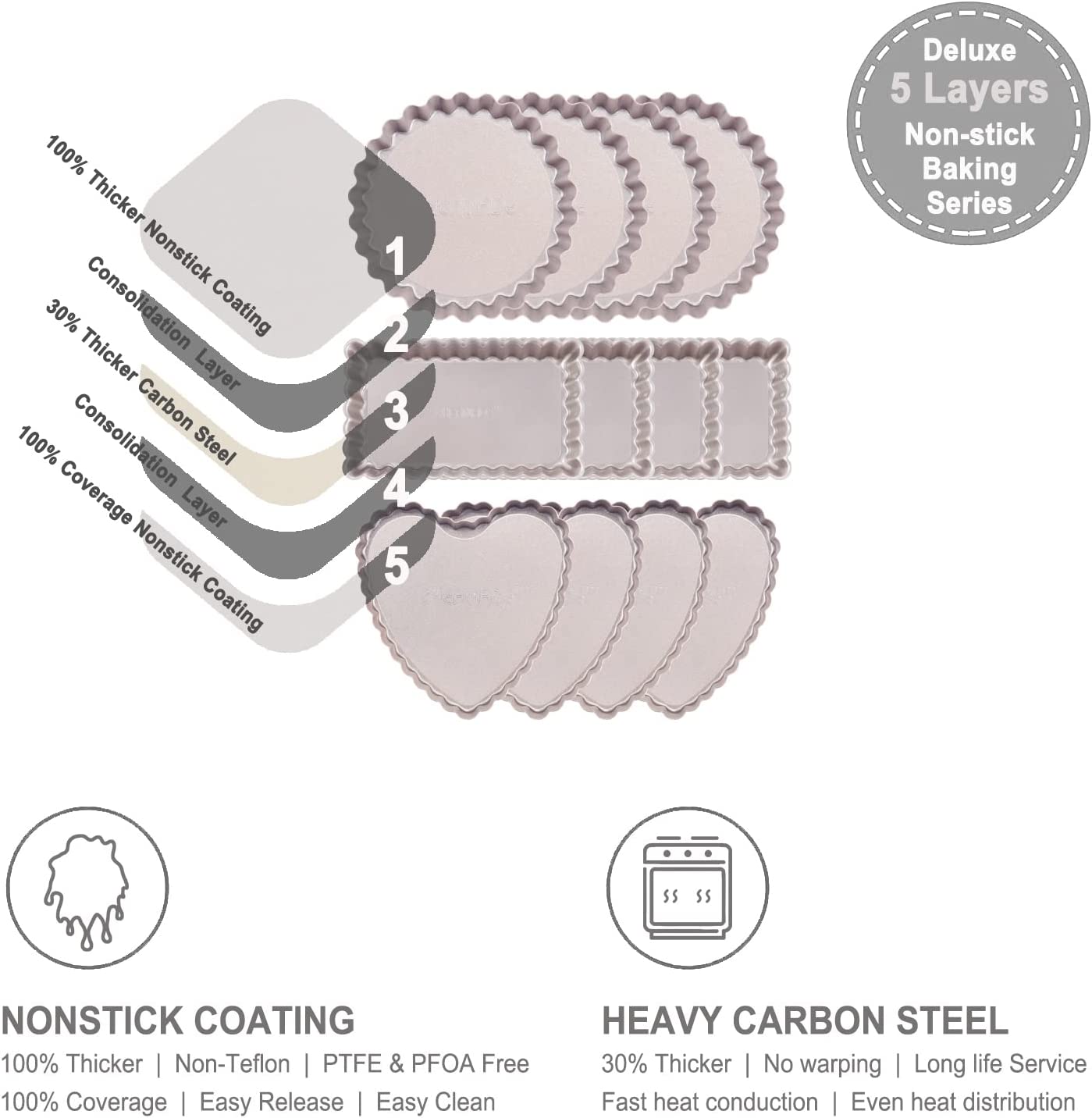 2" x 4" Tart Pan 4Pcs