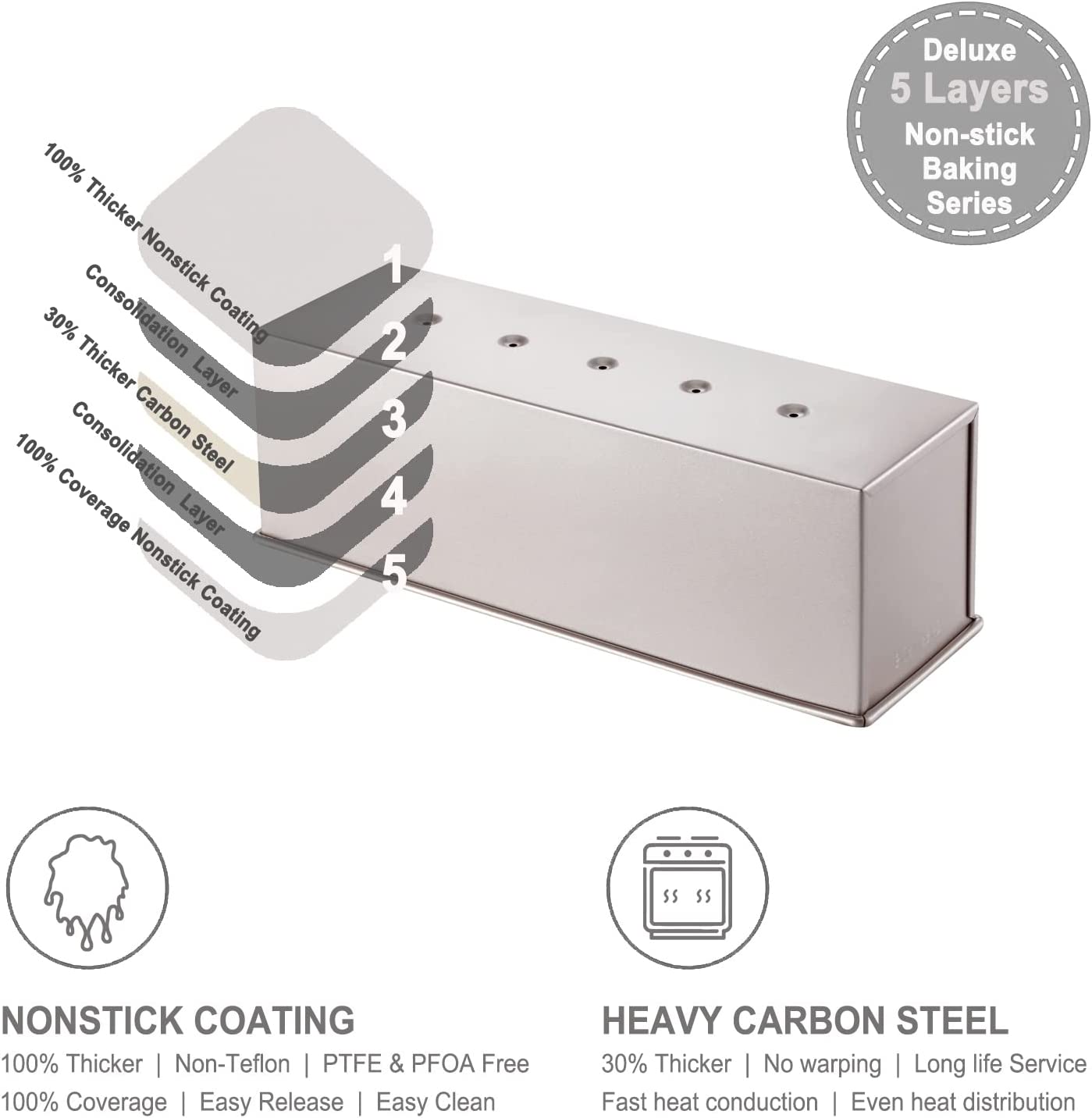 5" x 13" Commercial Flat Toast Box (1000G Dough Capacity)