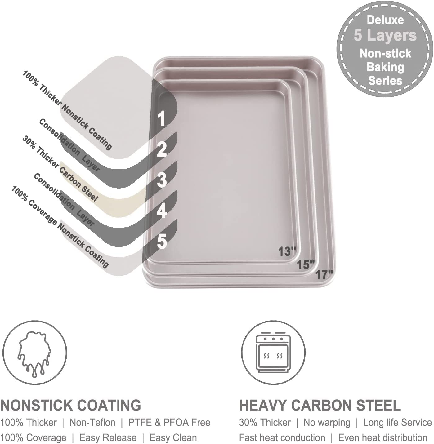 12 In. X 17 In. Aluminum Ti-ceramic Non-stick Baking Sheet 