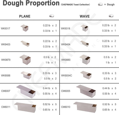 4" x 7.5" Corrugated Toast Box (450G Dough Capacity)