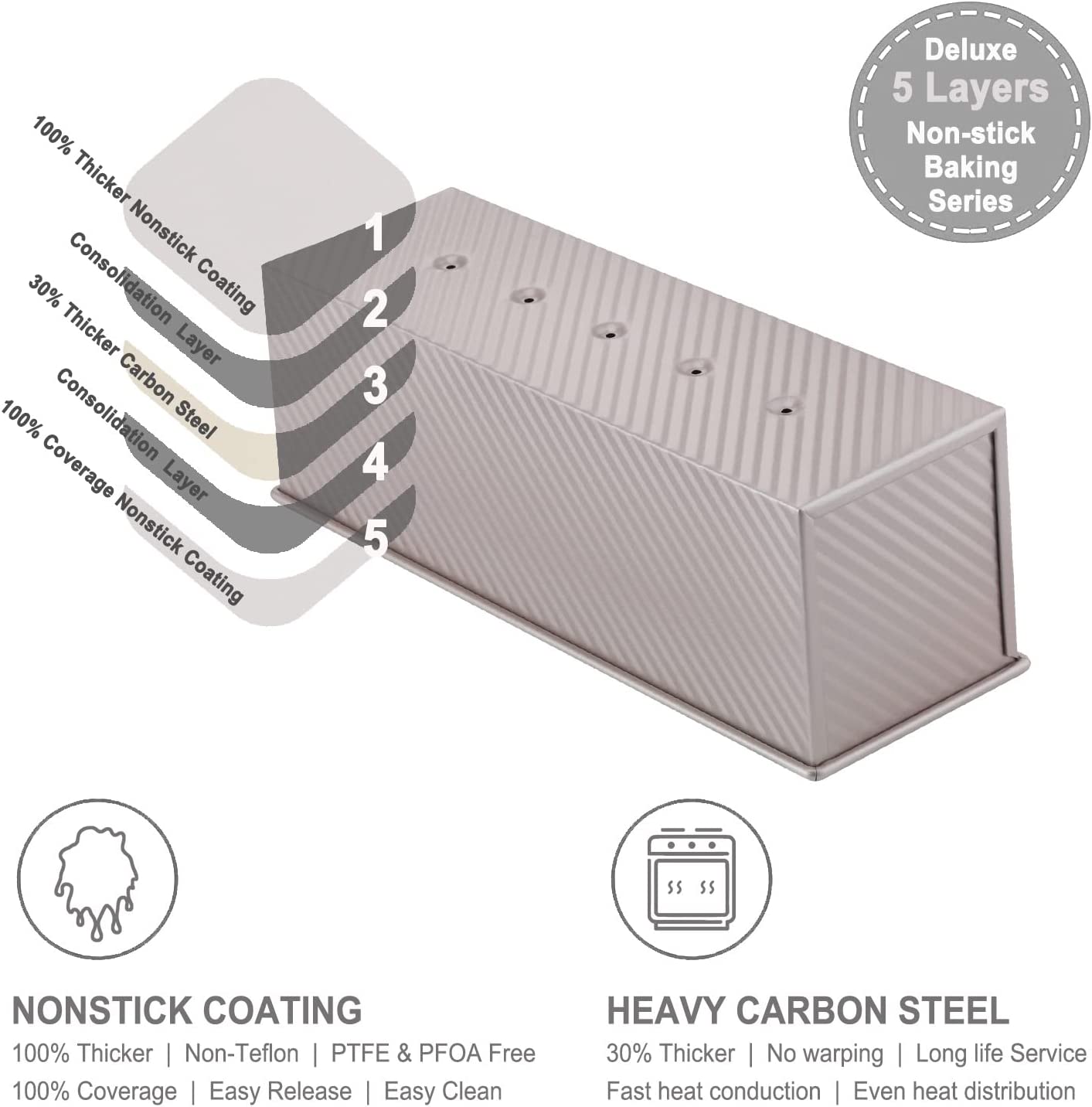 5.2" x 15.2" Commercial Corrugated Toast Box (1200G Dough Capacity)