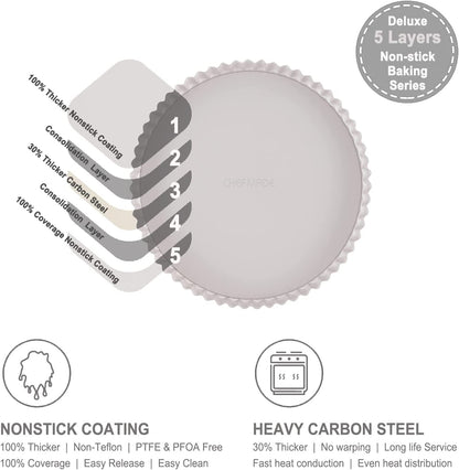 9.5" Round Tart Pan with Removable Bottom